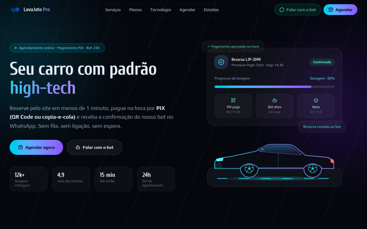 Captura do site Lavajato Pro
