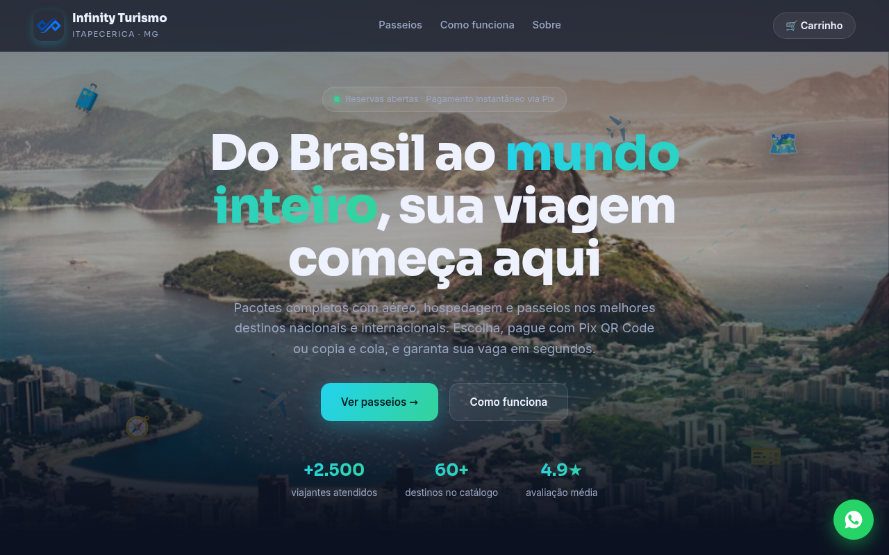 Preview do site de Turismo